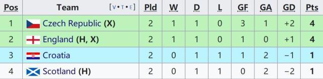 1624052896826062751.jpg 搜狗截图21年06月19日0522_1.jpg